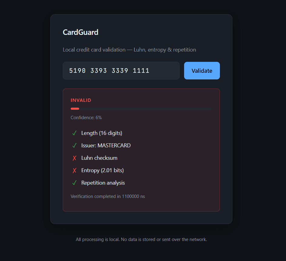 CardGuard - Invalid Card Examples 2